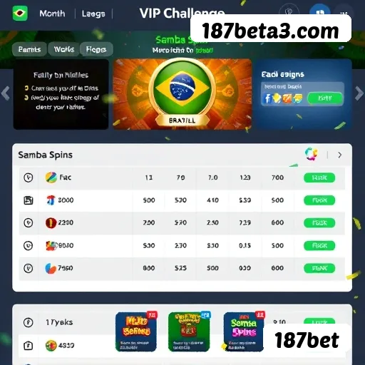 Tela login 187bet